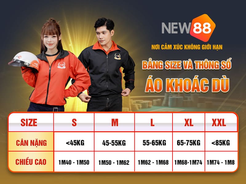 vietjack 1 xổ số miền nam thứ năm hàng tuần