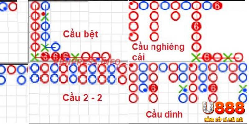 vietjack 1 đăng nhập roulette khuyến mãi
