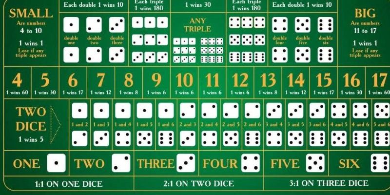 vietjack 1 MT Trực Tuyến